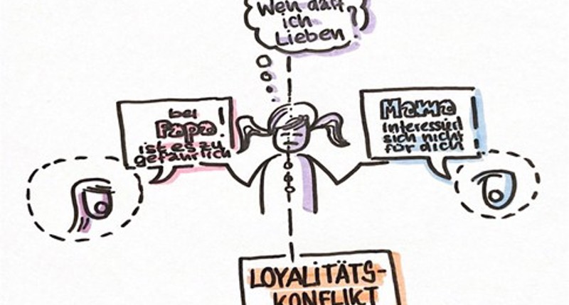 „Zwischen den Fronten:  Wenn Kinder Botschaften tragen, die sie innerlich zerreißen.“