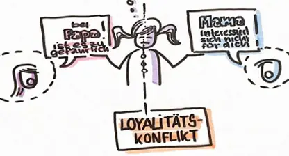 „Zwischen den Fronten: Wenn Kinder Botschaften tragen, die sie innerlich zerreißen.“