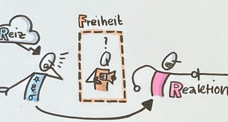 „Zwischen Reiz und Reaktion liegt Freiheit.“