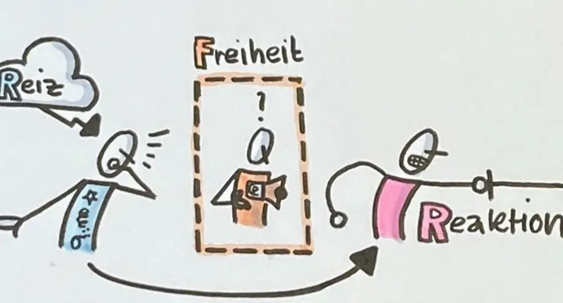 „Zwischen Reiz und Reaktion liegt Freiheit.“