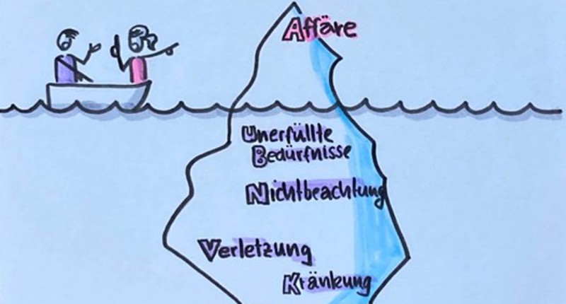 Wenn die Spitze sichtbar wird – Was Affären über Beziehungen verraten