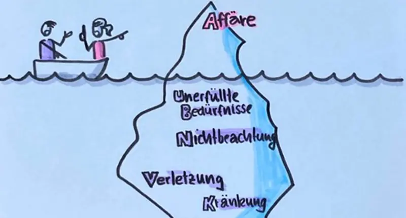 Wenn die Spitze sichtbar wird – Was Affären über Beziehungen verraten