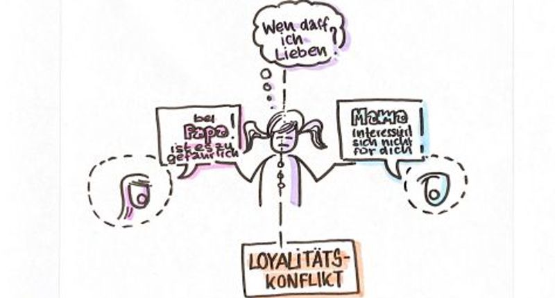 „Zwischen den Fronten:  Wenn Kinder Botschaften tragen, die sie innerlich zerreißen.“