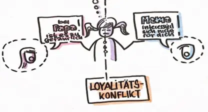 „Zwischen den Fronten: Wenn Kinder Botschaften tragen, die sie innerlich zerreißen.“