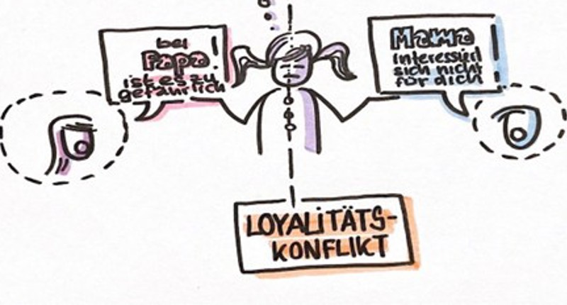 „Zwischen den Fronten:  Wenn Kinder Botschaften tragen, die sie innerlich zerreißen.“