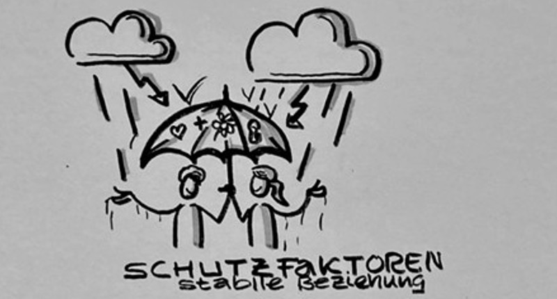 Was stabile Paare anders machen – Schutzfaktoren in Paarbeziehungen