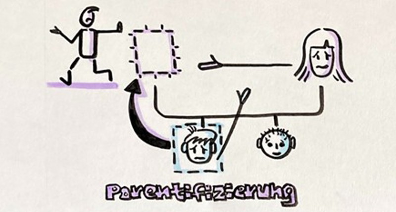 Zu groß für kleine Schultern! Über Parentifizierung und Triangulierung in Familien